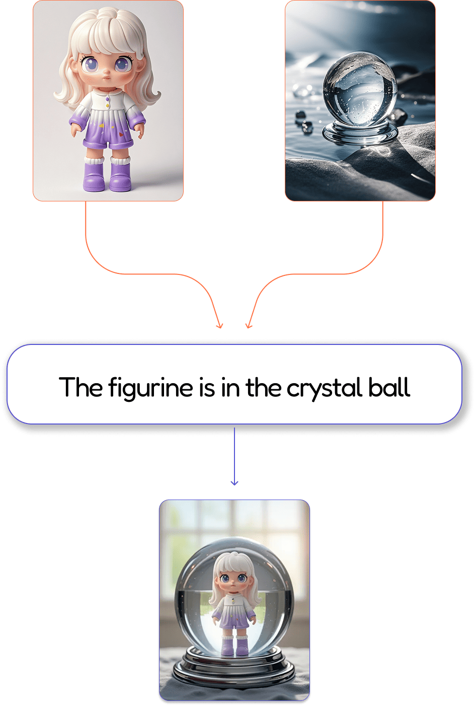 Feature 1 Image