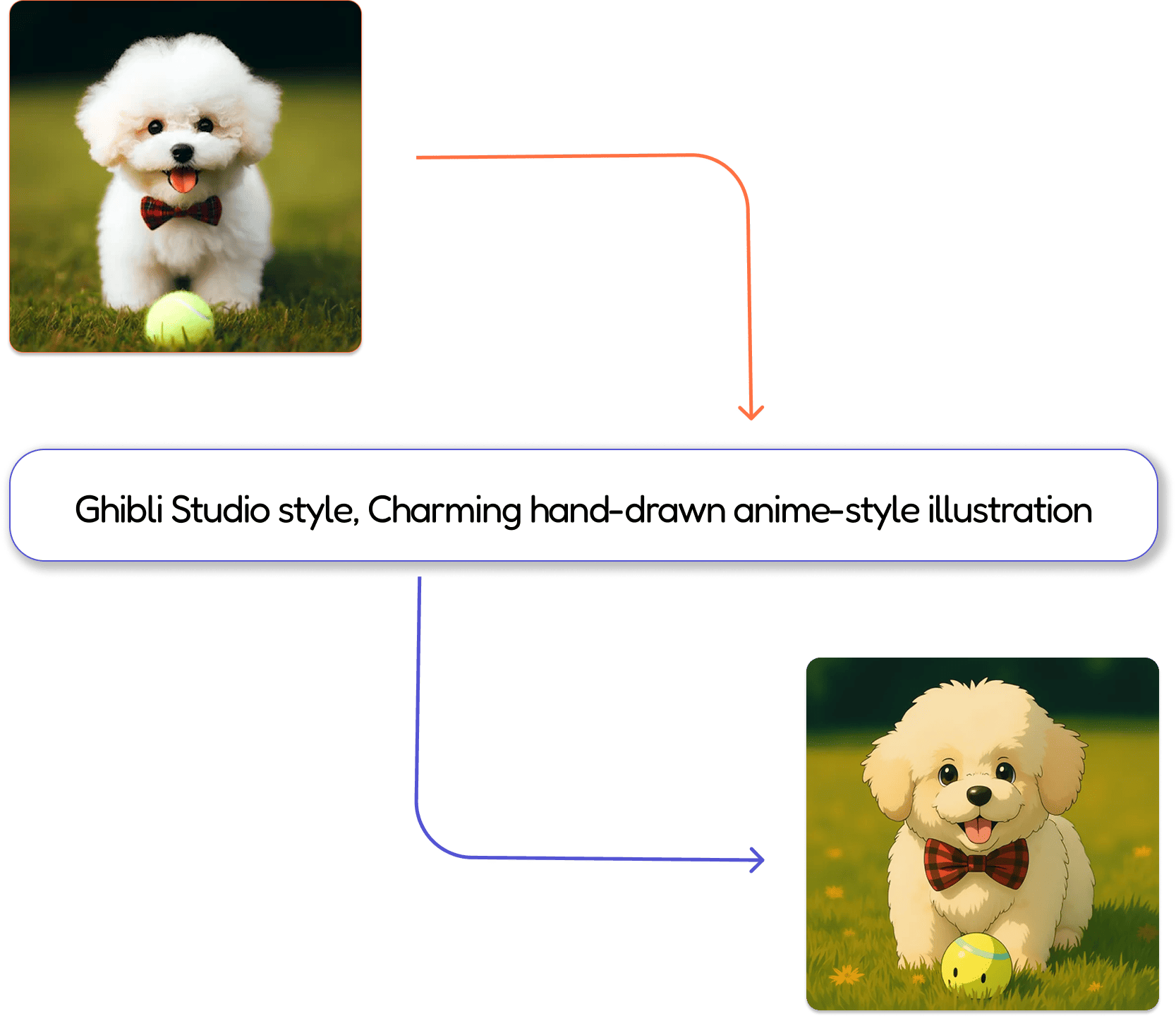 Feature 2 Image